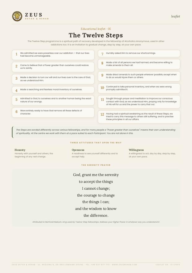 The Twelve Steps